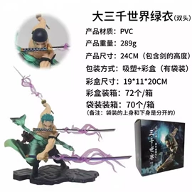 手办模型;其他类玩具