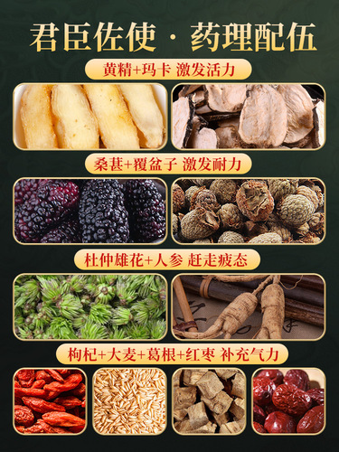 Beijing Tong Ren Tang Ginseng and Polygonatum Ten Treasure Tea Health Tea Supply Wholesale and Distribution