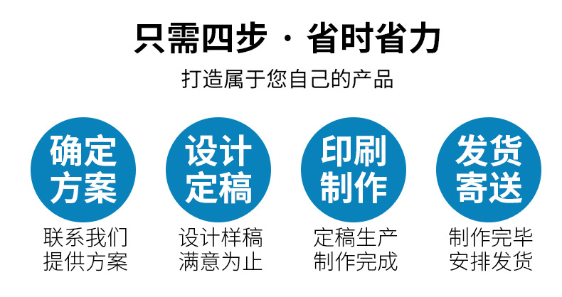 抽取式一次性手套首版_12