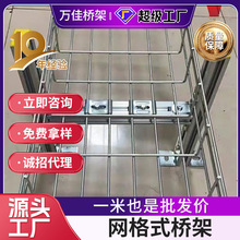 �W��ʽ��\��|��܏S�����l������ȼ�W���ܷ������\�W�j���