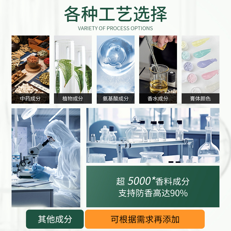 OEM personalizado champú masculino especial control de aceite flácido anti-caspa colonia champú conjunto de gel de baño procesamiento