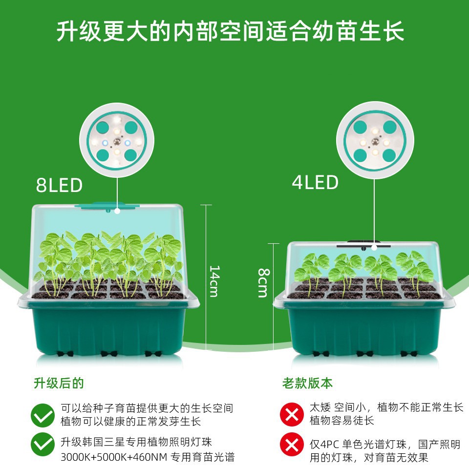 caja de semilla con cubierta caja de semilla de semilla lámpara inteligente multicarn lámpara de crecimiento de aislamiento térmico maceta especial para cortar semillas
