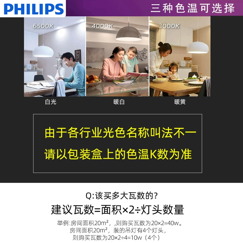Сменяемая лампочка Philips LED, с резьбовым держателем, 3W, 4W, 5W, 6W, 7W, 8W, 9W, 10W, 11W, 13W, 19W