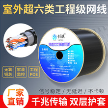 �����ˮ ����o���~�W��cat6���ٱO�ع��̾W�j�p�g������300��