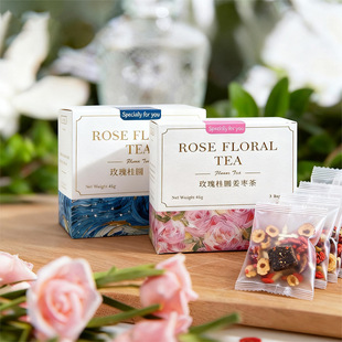 �����ֶY���衿õ����A�������c���նYƷ�Y��ضY�а����ͶY��