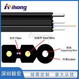 GJYXCH-2.0*5.0MM��ģ�pо�Գ�ʽ�������Ƥ�����|���w����ܿ�
