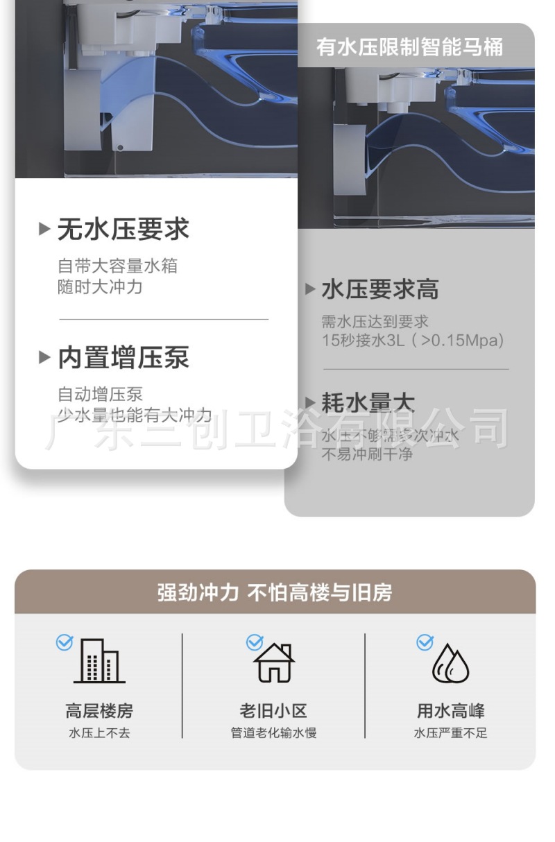 智能马桶502详情页13.jpg