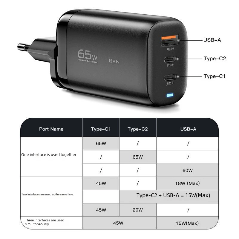 ESSAGER мобильный телефон, зарядное устройство, зарядка ноутбука, 65W