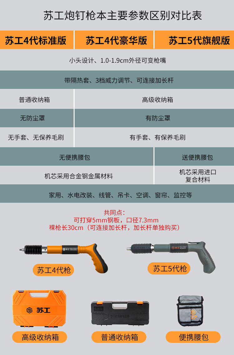 ALSG对比.jpg