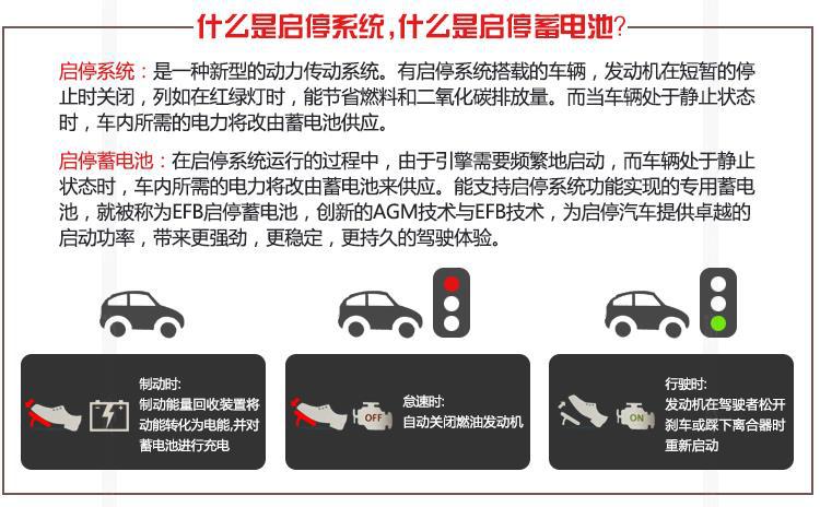 Agm105Ah Original Start-Stop Battery Suitable for Bmw 5 Series 530 7 Series/X3/X5 Original Car Battery