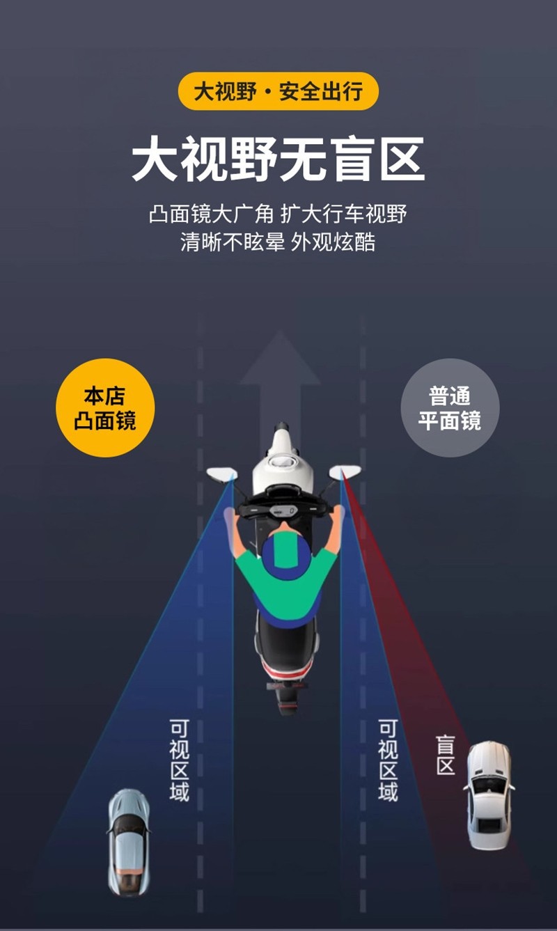 Suitable for Original Tailling Electric Vehicle Rearview Mirrors, Tailling Mengsu, Feimeng Reflective Mirrors, High-Definition Universal Reversing Mirrors