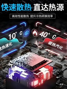 �֙C���������VC�����ɢ�ᳬ��������ʯīϩ�����ɢ�����\