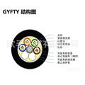 GYFTY/GYFTZY-4B1/4B1.3单模光纤非金属无铠装电力导引引入光缆