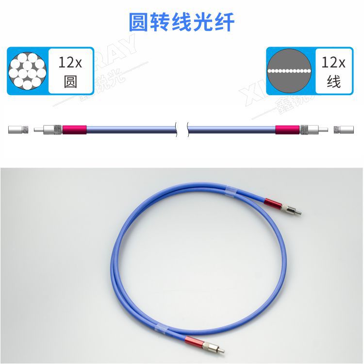 12芯线型光纤束 SMA905圆转线光纤 圆形转线型光纤 环形转线型光