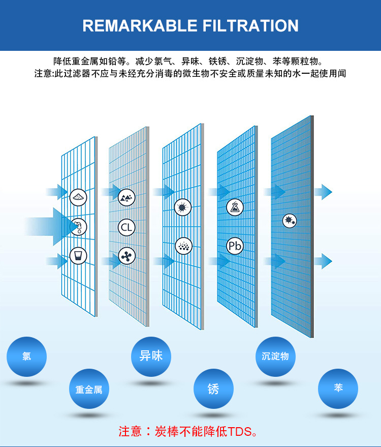 中山市洁泰净化科技有限公司