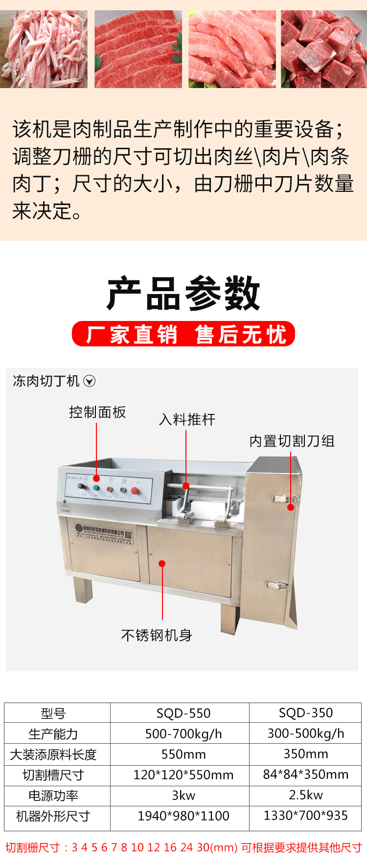 多功能切丁机 (4).gif