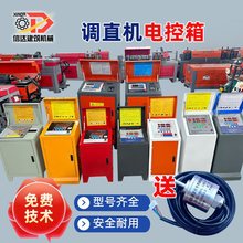 �����{ֱ�C���늙��Ԅӿ���������@ʾ����늿���䓽�����C���