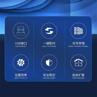 ·�ɔUչUSB������̖���՟o���W�j�W�j·����wifi�o���W�ƄӾ��W