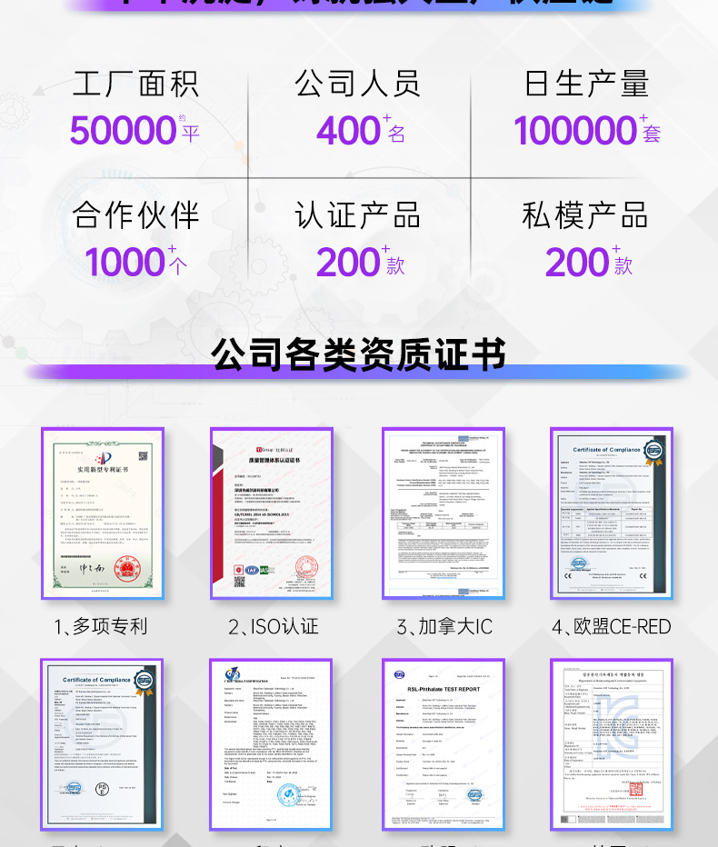 威尔派科技详情页面介绍-2502版