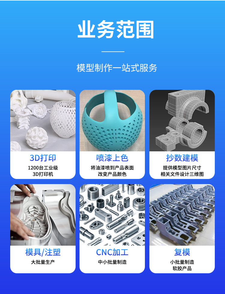 Humanoid robot shell 3D printing, mechanical arm shell parts processing, robot prototype handboard