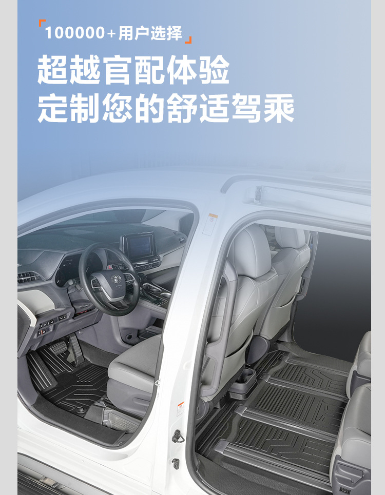 Suitable for Toyota Sienna Tpe Floor Mats, Seven-Seater Specific, Full Coverage, 21-25 Model Sienna Car Floor Mats