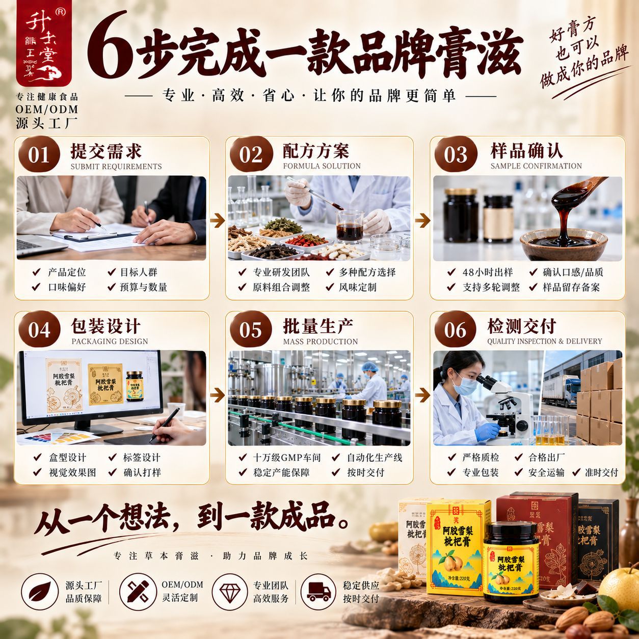 Ejiao Pear Loquat Paste (阿胶雪梨枇杷膏) — Herbal Fruit Paste with Lily Bulb & Poria, 220g in use