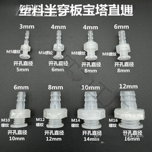 A֌̶ֱֱͨˮͰܛܽ^ˮװ봩ˮ