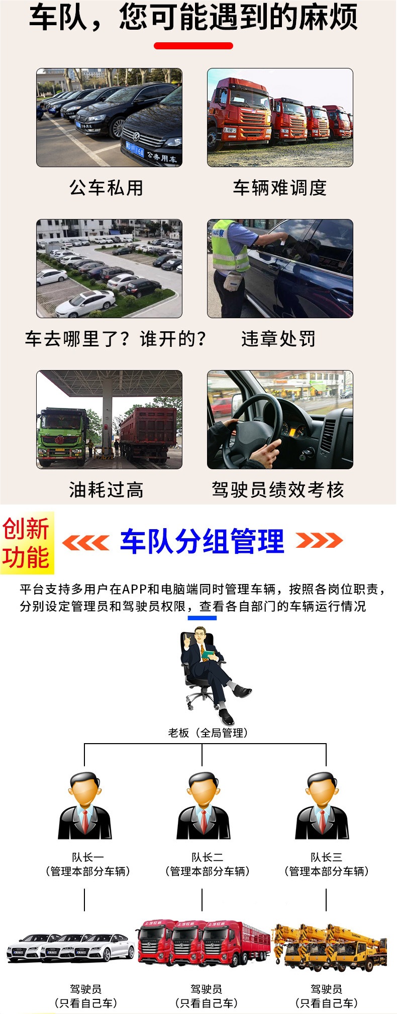 Gps Locator Anzhilian 4g Car Truck Sanitation Remote Fleet Management Positioning Device Tracking Device J