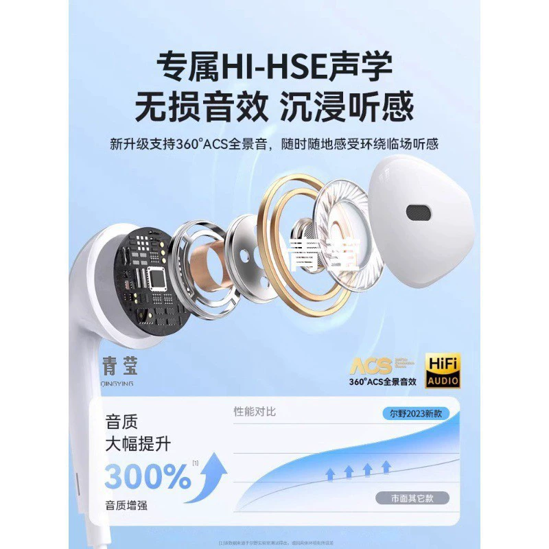 Наушники проводные оригинальные подлинные официальные планшеты-вкладыши