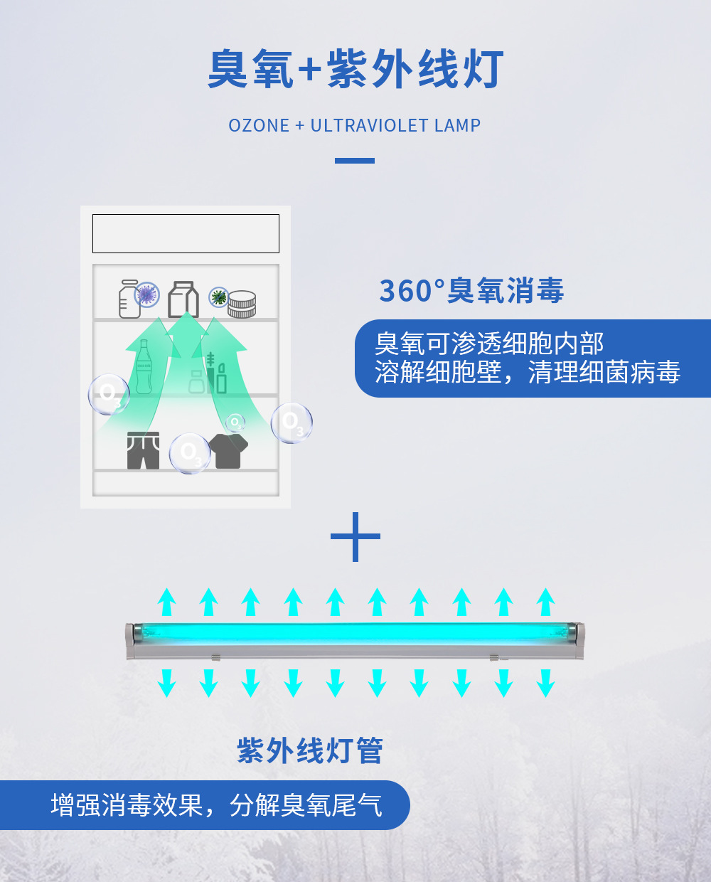 紫外线臭氧消毒柜