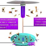 外诱虫灯养殖鱼塘引虫吸虫灯飞蛾诱捕农用杀虫黑光灭虫灯泡防水