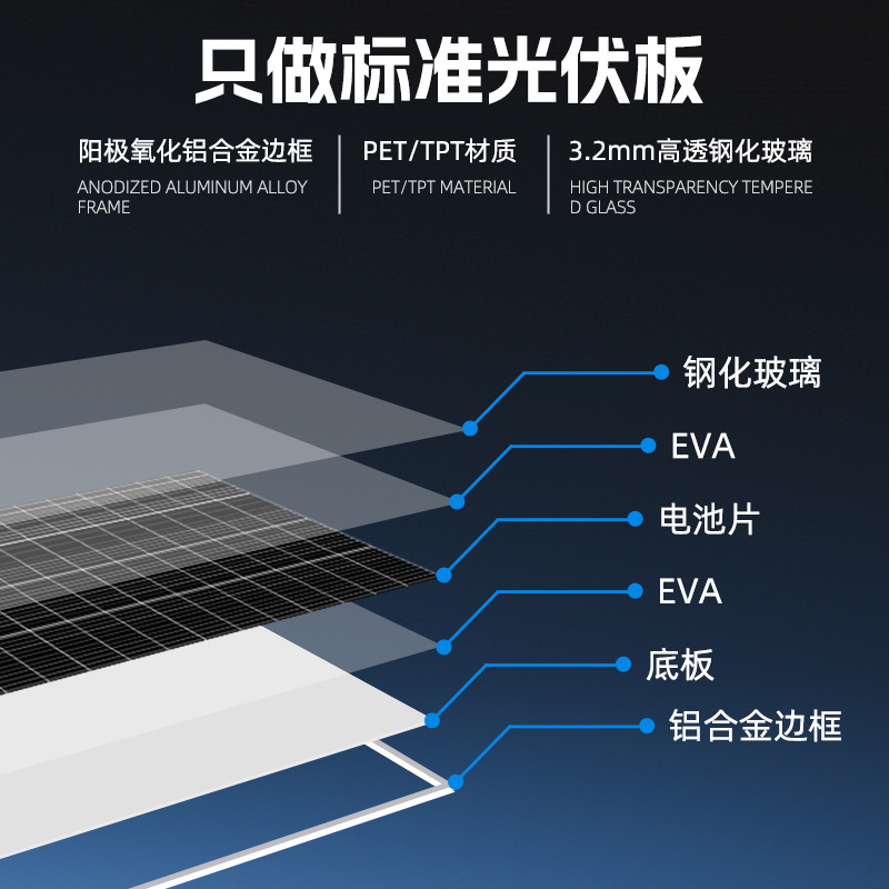 Солнечная панель Hanxun 30W 18V