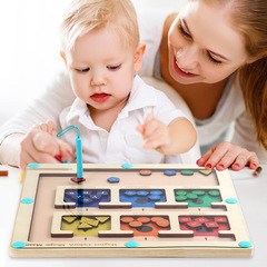 Walk the bead focus training maze magnetic pen rolling ball shape classification cognition board children's puzzle toy 