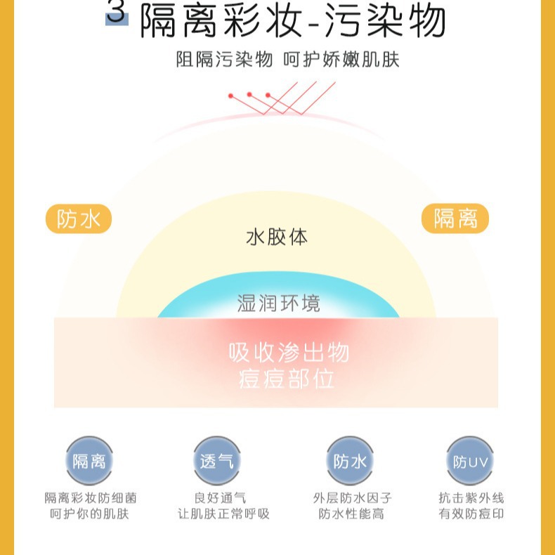 妥能超薄水胶体敷料伤口水胶体王霏霏医用敷贴人工皮痘痘贴1片
