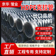 �S�����aHDPE�p�@�Y����B�Ϳ�������������ϩ�пձ�A���p�ڼӽ��