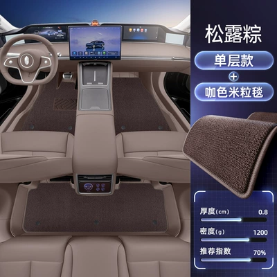 of 25 Car Interior Modification | Modelə uyğun ayaqaltı - no-specifications-double-layered-foot-pads-truffle-brown-coffee-color-rice-blanket-wear-resistant-and-quick-drying