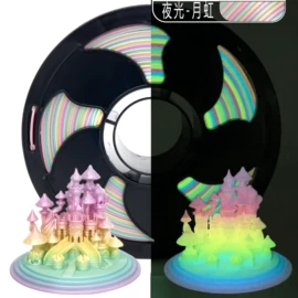 3D打印线材;3D打印耗材