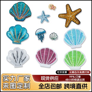 �羳������Ƭ��ؐ�����b�o���ļ���Ƭ�̽����Npatch�Ȼ���Ӿ���N