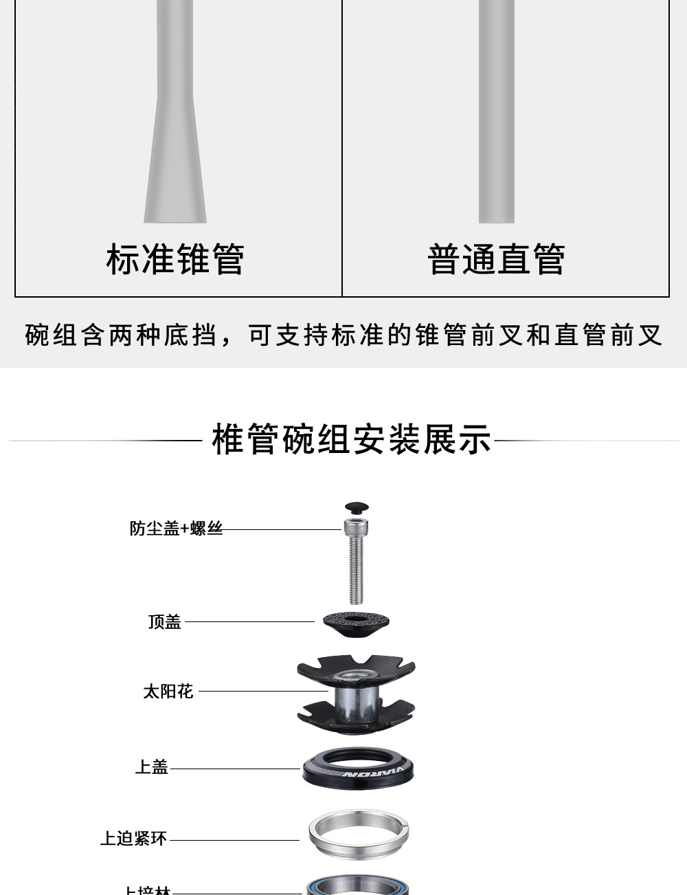 全隠し培林ボウルセット使い方
