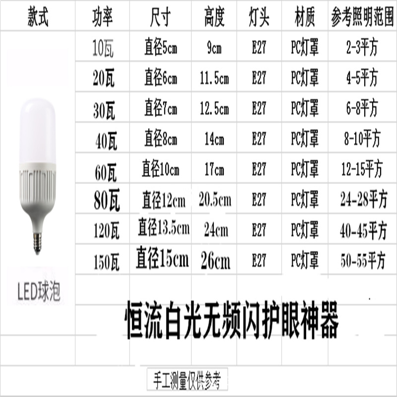 8AE0FF4508279352494330241415F6