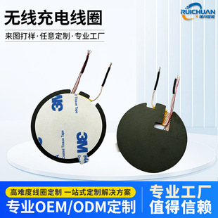 �A�Οo����늽��վ�Ȧ�����Ű�o���侀Ȧģ�M���ܼҾ��O�����