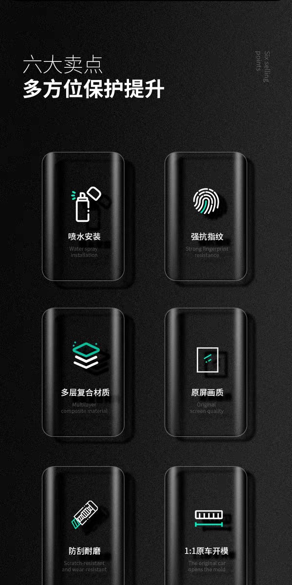 25 Types of Fang Cheng Bao Titanium 7 Screen Tpu Film, Instrument Navigation Display Screen Film, Central Control Gear Interior Protective Film