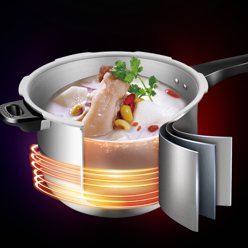 高壓鍋家用燃氣電磁爐通用兩用2-3人小號4-5人6-7人商用大號