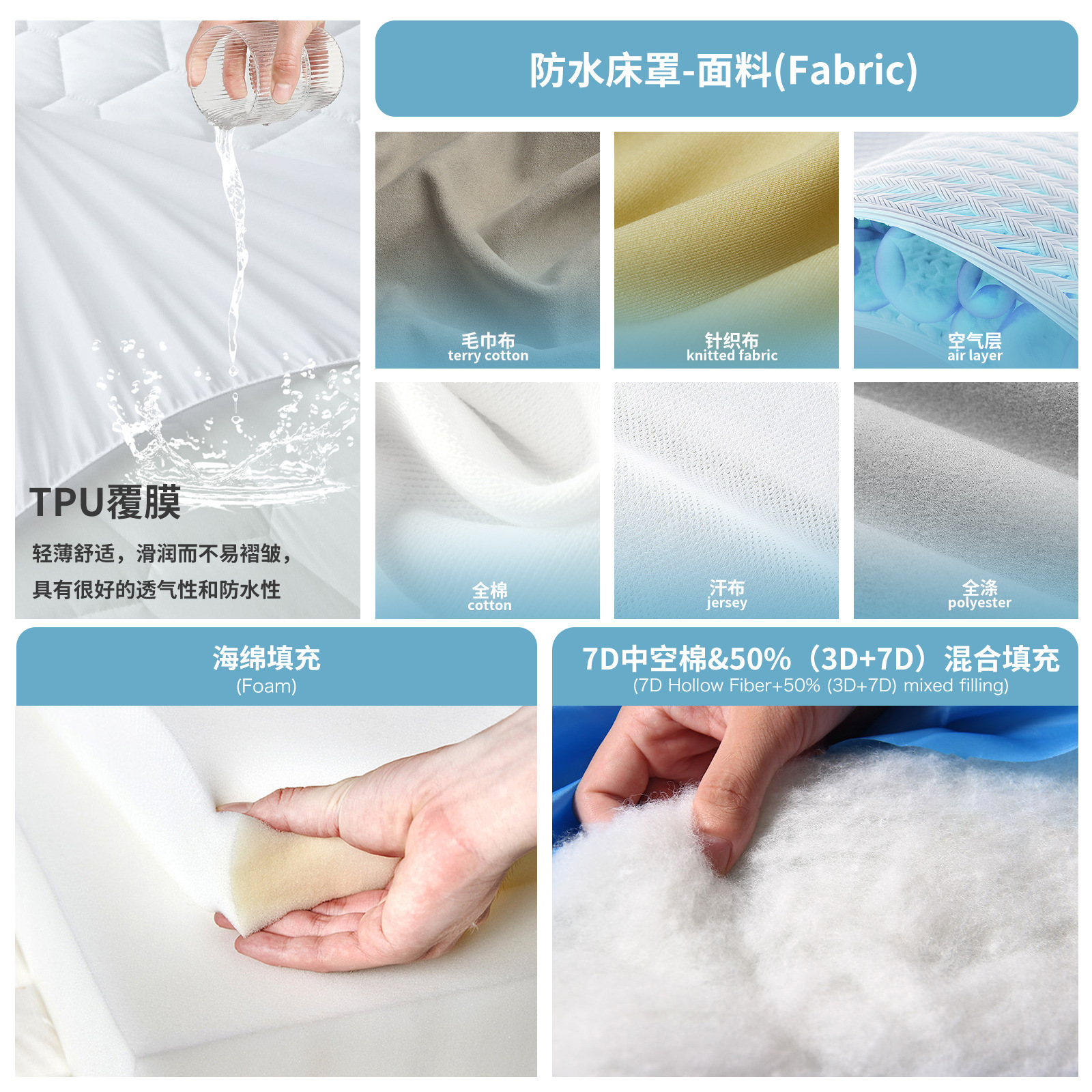 Ropa de cama de tres pruebas, ropa de cama impermeable, acolchado, ropa de cama de trébol de cuatro hojas, funda protectora de colchón, fábrica transfronteriza