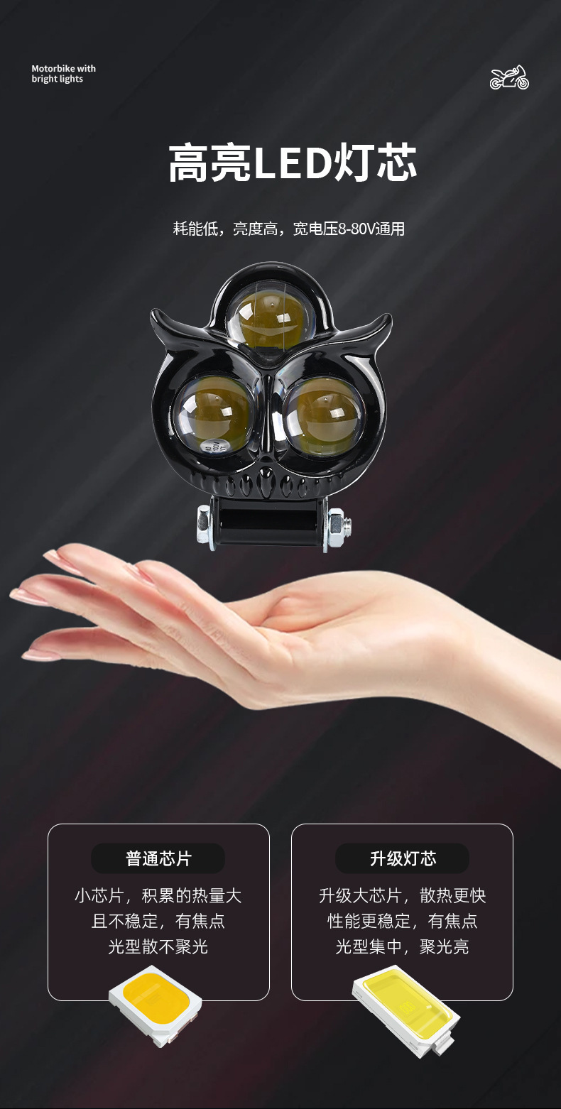 Tianyancat LED Spotlight Universal External Dual-Lens High-Low Beam Modified Headlight for Electric Vehicles and Motorcycles