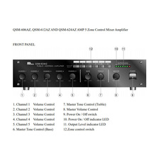 QSM-612AZ 624AZֹ㲥ѹƹʷŴ