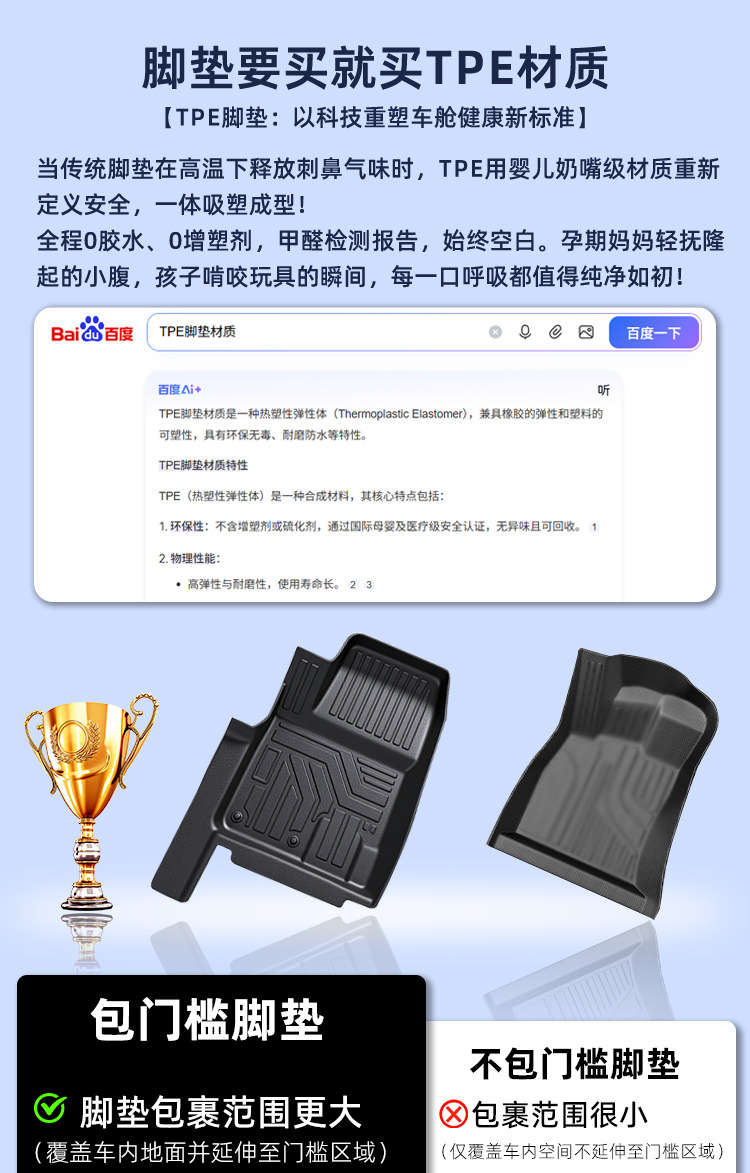 Suitable for Jietu Zongheng G700 Floor Mats Tpe2025 New Six-Seater Car Accessories Tpe Car Floor Mats
