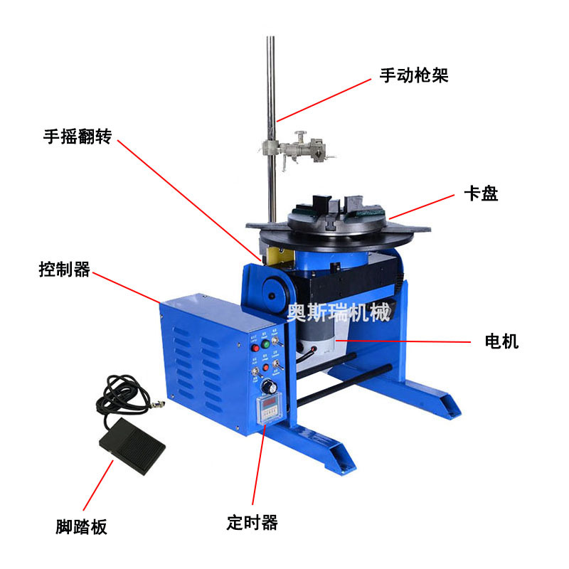 30kg +200 chuck + manual gun rack