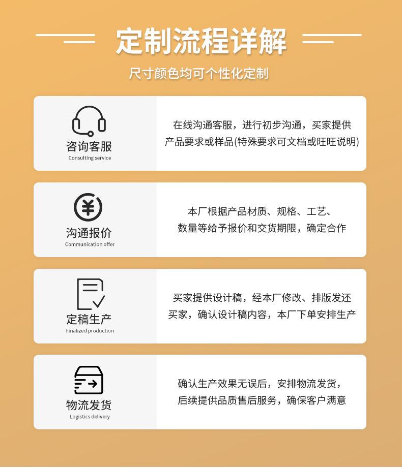 定制流程2.jpg