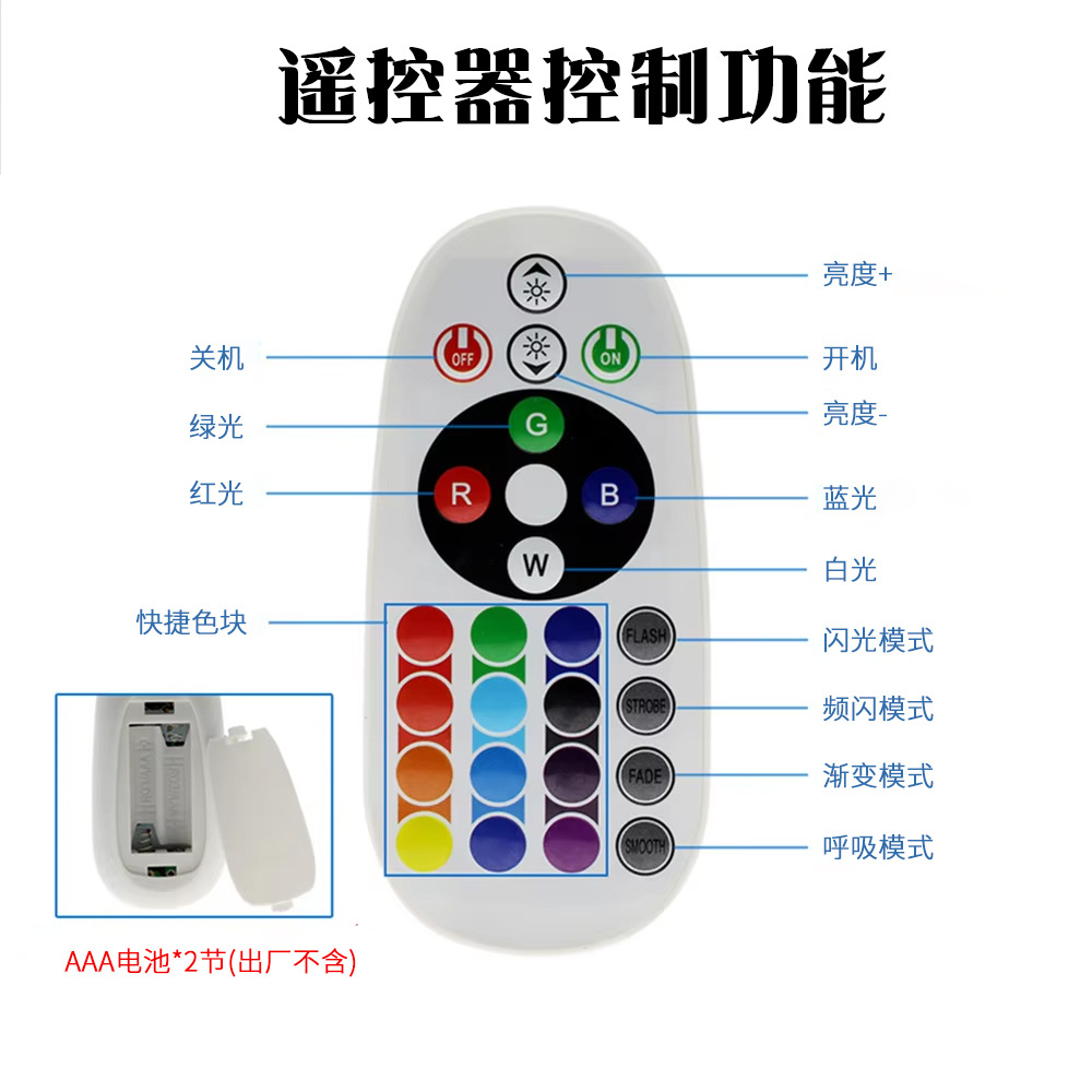 Ir23 teclas controlador LED monocromático infrarrojo dimmer rf23 teclas publicidad de letrero de neón monocromático